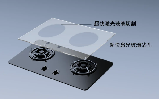建設未來家 | 超快激光——智造有“熱”度的廚房